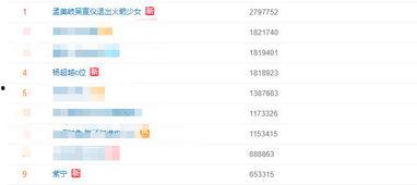 娱乐吃瓜解约视频大全,吃瓜群众揭秘视频大全